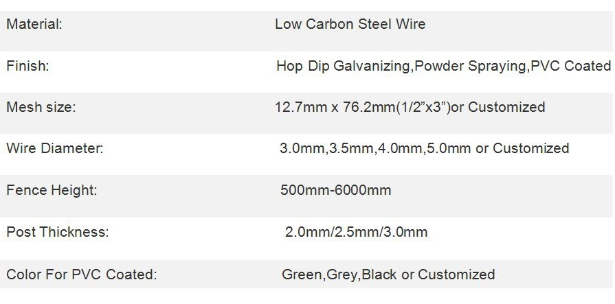 规格参数.webp 规格参数.webp