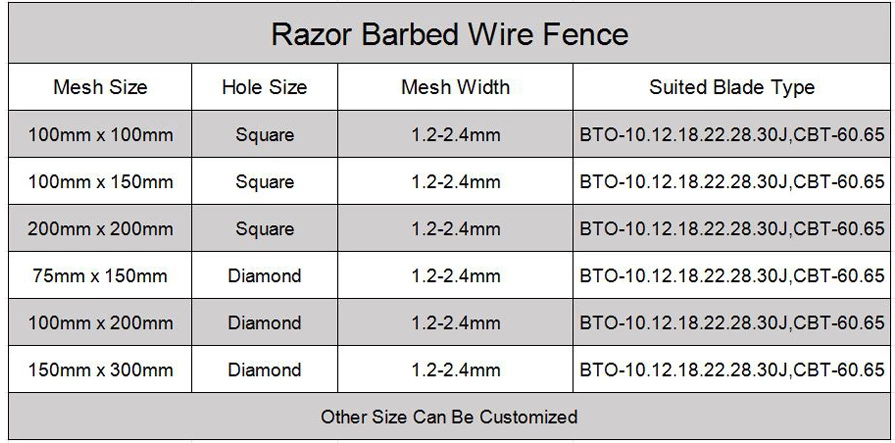 规格参数.webp 规格参数.webp