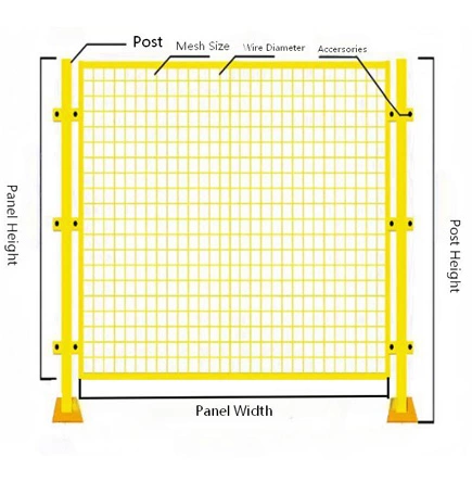Workshop Isolation Net